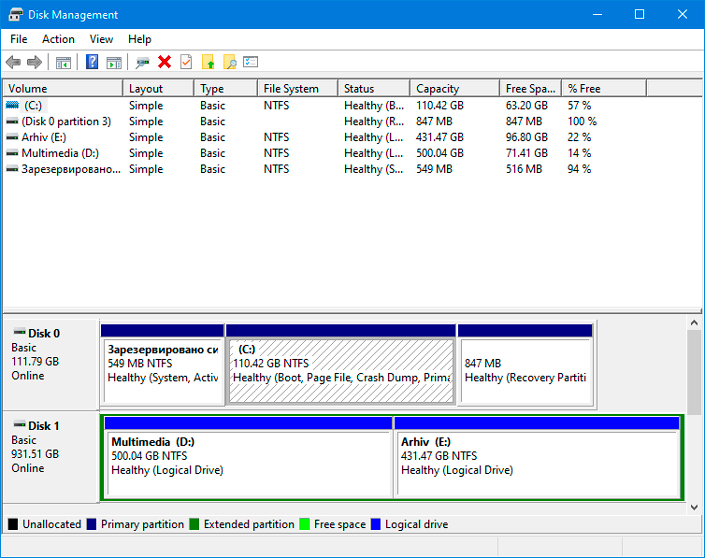 Diskpart to Format USB SD Card Hard Drive FAT32 NTFS GPT