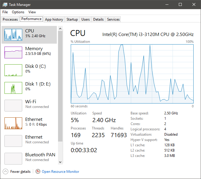 speeding up adobe illustrator for windows 10